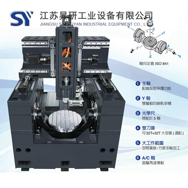 �쳵����ṹ